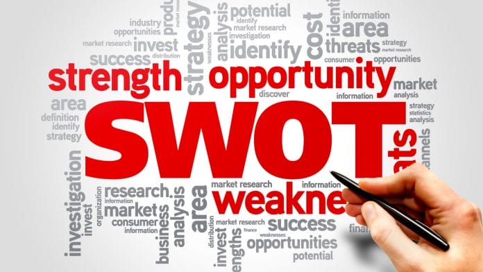 A hand and a bunch of words around the letter SWOT Analysis Leadership Skills.